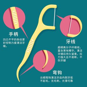 Dental Floss Pick 50 Pcs Grapefruit Flavor <b>Extra</b> Strong For Clean Teeth And Healthy Gums Made In China - Product Image 5