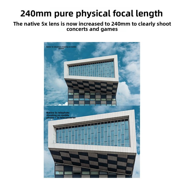 Mobile Phone Telephoto Lens F-2X 2x Extender External Lens for Professional Photography Compatible with iPhone Android Concerts