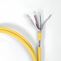 Kabel Komunikasi Sinyal RVVP Berlapis Timah/Tembaga Murni, Terlindung, Multicore, Terpilin, 2/3/4/5/6/7/8 Inti, 0.2mm-1.5mm