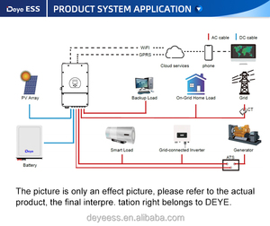 DEYE DGA2-ACDCBLW-12K 18K 24K Hybrid ACDC <strong>Solar</strong> Air Water Heater High Pressure <strong>Solar</strong> Power Fuel OEM <strong>Application</strong> - Product Image 3