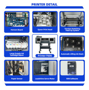 Stampante DTF Professionale Fuliyin I3200 60 CM a Doppia Testina A1 Stampante DTF 13mq/<span class=keywords><strong>h</strong></span> - Product Image 3