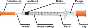 Jeringas de Insulina Ultrafinas de 31G, 0.5ml 1ml, Desechables, de Grado Médico, PP Estéril, Inyección Sin Dolor, 100 Unidades/Caja - Product Image 3