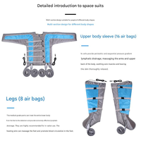 Bottes de compression séquentielle à 24 chambres, machine de massage à pression d'air pour tout le corps, pour la détoxification lymphatique et le soulagement des œdèmes