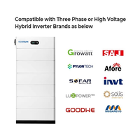 Baterai Lithium Iron Phosphate ECOSUN Terbaru 10kWh hingga 40kWh yang Dapat Ditumpuk All-In-One dengan Inverter
