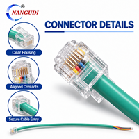 Câble Pigtail Électronique Personnalisé RJ12 6P6C vers Fil Nu 23010mm, Faisceau de Câbles 6 Brins UL2464 avec Isolation PTFE/PVC/Nylon