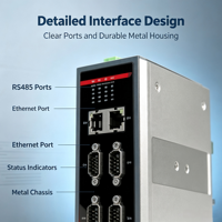 Gateway Modbus Industrial para Montaje en Riel DIN, 2x100Mbps Ethernet, 4 Puertos Seriales RS232/485 con Aislamiento Óptico