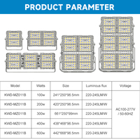 Reflector LED para Estadios de Alta Calidad con Superficie de Aluminio, Potencia de Salida de 100w/200w/300w/400w/600w para Iluminación Deportiva