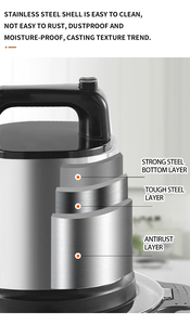 Thực phẩm điện Chopper Máy xay thịt slicers mixeur Chopper fufu Máy thịt Mincer xử lý thực phẩm Máy xay thịt - Product Image 5