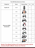 Version complète, version de base + logiciel payant, plateforme de test, programmeur de clés IMMO OBDSTAR X300 Classic G3 pour voiture/HD/Voiture électrique/Moto/Marine