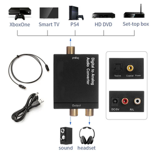 ตัวแปลงสัญญาณเสียงดิจิตอลเป็นอนาล็อกแบบโคแอกเชียลออปติคอล ตัวรับสัญญาณเสียงพร้อมตัวถอดรหัสกำลังขยาย 3.<span class=keywords><strong>5</strong></span> - Product Image 5