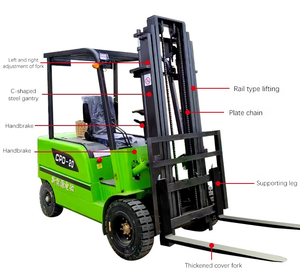 Produttore CE certificata 2 & 3 Ton altezza di sollevamento transpallet nuova condizione portatile Mini carrello elevatore elettrico per magazzini - Product Image 5