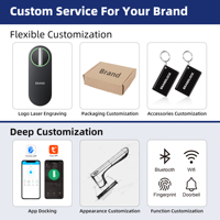 Serrures de porte rétrofit Liliwise, serrures électroniques à empreintes digitales, sécurité Tuya Ttlock, serrure numérique intelligente Wifi, serrure intelligente rétrofit