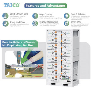 Nueva Tecnología, Sistema Híbrido Trifásico de Alto Voltaje de 100KW Growatt con Batería TAICO de 200KWH para Proyectos Industriales y Comerciales - Product Image 3