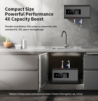 Chauffe-eau électrique portable 220V 15L avec boîtier en plastique et réservoir intérieur émaillé, contrôle par écran tactile, pour la maison, la salle de bain, la cuisine, le camping-car