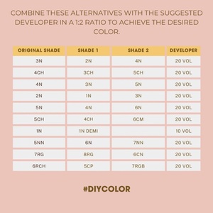 One N' Only Permanent Liquid <strong>Hair</strong> Color <strong>Dye</strong> Argan Oil Rich Accurate Tones Gray Coverage 4N <strong>Medium</strong> Natural <strong>Brown</strong> (3 oz Tube) - Product Image 5