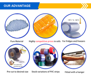 <span class=keywords><strong>Tende</strong></span> Industriali in PVC ad Alto Rapporto Qualità-Prezzo e <span class=keywords><strong>Tende</strong></span> per Magazzini in Plastica - Product Image 5