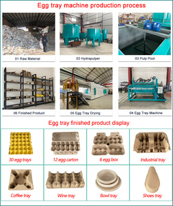 Máy tái chế giấy thải nhỏ có lợi nhuận với dây chuyền sấy tự động khay trứng máy ép bột giấy - Product Image 6