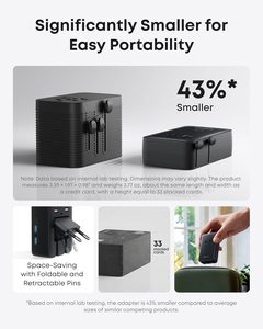 Anker Nano Travel Adapter 5 Port 20W Smart Temperature Control Power for Smartphone Camera A9215 Universal <b>Plug</b> <b>C</b> - Product Image 4