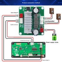 Module d'amplificateur audio stéréo haute puissance 2.1 canaux 50W+50W HSC3069 1 oz cuivre Alimentation numérique USB DC 5V DIY PCBA Moteur