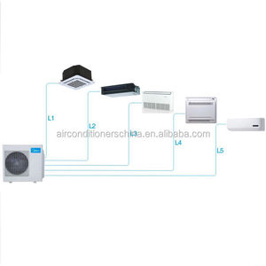 เครื่องปรับอากาศแบบแยกส่วนหลายจุด ฟรีมัทช์แอร์ - Product Image 6