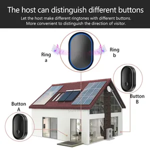Thông minh DC Chuông cửa không dây cho nhà ngoài trời Pin không thấm nước chuông cửa điều khiển từ xa người già Máy nhắn tin 2 <span class=keywords><strong>receivers</strong></span> - Product Image 2