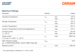 Meilleur prix pour les puces LED blanches OSRAM OSLON Black 3.05V 1A 120 Dimmable avec garantie de 3 ans - Product Image 3