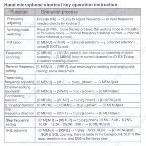 Radio Móvil BAO JIE BJ-318 VHF UHF de Doble Frecuencia, Receptor Simple/Doble, Actualizable, Potencia de Salida de 10W, FM Analógico para Auto, 6-15km, IPX-1 Resistente al Agua - Product Image 4