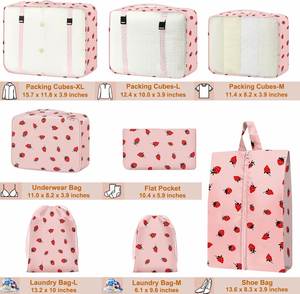 Organisateur de voyage en polyester imprimé personnalisé, ensemble de 8 pièces, fermeture à glissière, résistant à l'eau, durable pour les voyages et les activités de plein air - Product Image 4