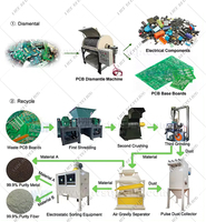 Máquina de recuperación de oro de la electrónica Metal precioso y cobre Refinar chatarra E Planta de reciclaje de residuos Tablero de TV