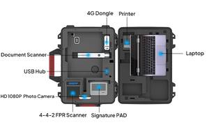 Kit de inscripción biométrica resistente con escáner de iris y solución integral para identificación de votante/identificación nacional/escuela/lugar de trabajo - Product Image 2
