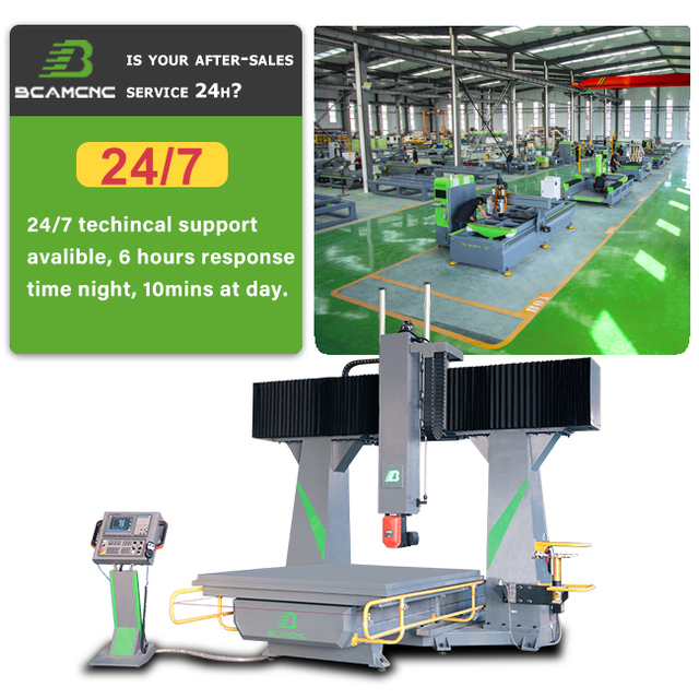 China Hot Sale Cnc 5-axis Machining Center Fanuc 5 Axis Milling Machine Jewelry Cnc Machine Marble 5 Axis with Best Services