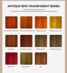 Pintura Epoxi Azul Mate <span class=keywords><strong>de</strong></span> Alta Temperatura, Recubrimiento en Polvo Personalizado para Muebles y Embarcaciones, Aplicación por Pulverización - Product Image 5
