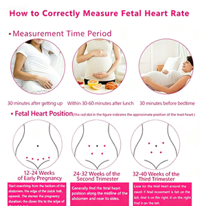 Equipo Médico, Medición Precisa, Pantalla LCD TFT Digital, 50-210 bpm, Monitor de <span class=keywords><strong>Latidos</strong></span> del Corazón del Bebé Electrónico de Mano, Doppler Fetal - Product Image 5
