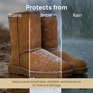 FORTIVO Suede Cleaning Kit Compatible <strong>UGG</strong> Footwear Sheepskin Suede Gentle Cleaner Conditioner <strong>Protector</strong> Spray Odor Remover Stain - Product Image 5