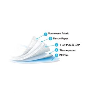 Tapis de propreté jetables de luxe à 6 couches, ultra-absorbants et imperméables pour l'apprentissage de la propreté des chiots et des chats, avec SAP personnalisé et papier en fibres durables - Product Image 2