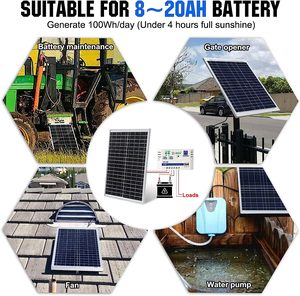 Panneaux solaires en verre de taille personnalisée 10W 25W Économies de coûts <span class=keywords><strong>Panneau</strong></span> <span class=keywords><strong>solaire</strong></span> rigide mono <span class=keywords><strong>12V</strong></span> 18V <span class=keywords><strong>24V</strong></span> pour ferme Magasin Onduleur <span class=keywords><strong>Batterie</strong></span> - Product Image 4