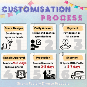 OEM Nhà Sản Xuất Nhà Máy Phim Hoạt Hình Nhân Vật Vòng Chìa Khóa Kinh Doanh Logo Anime 2D 3D <span class=keywords><strong>Keychain</strong></span> Tùy Chỉnh Làm Mềm Cao Su <span class=keywords><strong>PVC</strong></span> Móc Khóa 4 - Product Image 2