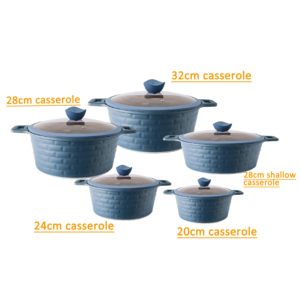 Juegos de utensilios de cocina de <span class=keywords><strong>aluminio</strong></span> <span class=keywords><strong>fundido</strong></span> a presión para cocina al por mayor juego de ollas de cocina antiadherentes con revestimiento de granito - Product Image 5
