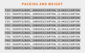 <span class=keywords><strong>Clavos</strong></span> <span class=keywords><strong>de</strong></span> Acero F35, Duraderos y Resistentes a la Oxidación, para Trabajos <span class=keywords><strong>de</strong></span> Madera, Bricolaje, Muebles, Pisos y Renovación del Hogar - Product Image 5