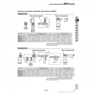 Pièces pneumatiques d'extrémité d'extension de course MXS-AS12 SMC Pneumatics - Product Image 1
