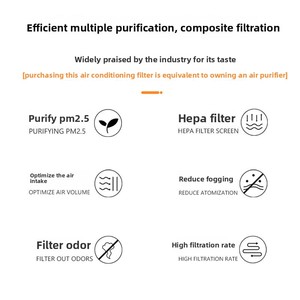Adaptateur pour filtre purificateur d'air de voiture BZ3 <span class=keywords><strong>OLIVER</strong></span>, qualité HY002, élimine le formaldéhyde/la brume PM25 - Product Image 2
