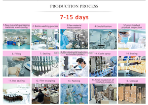 Kit d'<span class=keywords><strong>épilation</strong></span> intime pour hommes bon marché crème à base de plantes ciblant la peau du visage et du corps <span class=keywords><strong>épilation</strong></span> permanente au parfum naturel d'aloès - Product Image 4