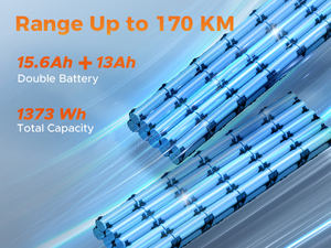 จักรยานไฟฟ้าไฮบริด ENGWE M1 รุ่น 250w ยางอ้วน 20 นิ้ว ความเร็ว 25 กม./ชม. พร้อมส่งจากคลังสินค้า EU USA สำหรับผู้ใหญ่ - Product Image 3