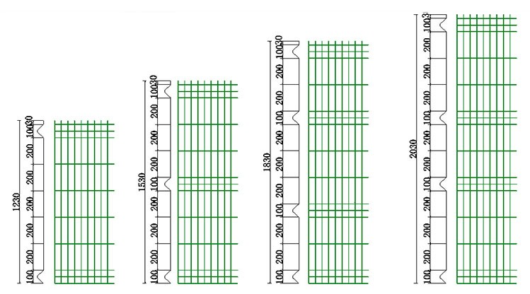 Decorative Wrought Iron 3D Wire Mesh Fence Green Vinyl Coated 1030mm height
