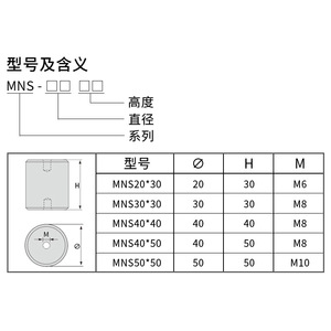 กล่องกระจายอุตสาหกรรม Mns40ไฟฟ้า MNS ฉนวนไฟฟ้า50 M8 - Product Image 1