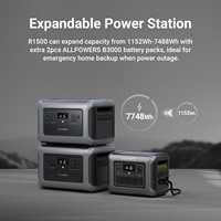 ALLPOWERS-Estación de energía portátil, toma de corriente alterna y linterna LED, generador solar silencioso de carga rápida para emergencias, camping y caravana