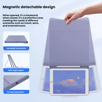 Nouvelle coque de protection ultra-fine en TPU+PU pour iPad 10e génération et Pro 11, avec emplacement intégré pour stylet, prise en charge du clavier sans fil et mécanisme à ciseaux