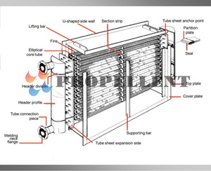 Condenseurs à <span class=keywords><strong>tube</strong></span> à ailettes en cuivre pour récupération de chaleur, noyaux de moteur pour refroidisseurs d'<span class=keywords><strong>eau</strong></span>, haute productivité, longue durée de vie - Product Image 6