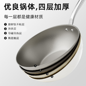 Titanium Ceramic Frying Pan 32Cm Non Stick Flat Bottom For Gas And Induction Cookers Household Use - Product Image 4