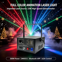 Projecteur laser de scène à faisceau animé couleur 20W avec contrôle par application, indice IP33, en alliage d'aluminium, activé par le son, DMX pour DJ et soirées